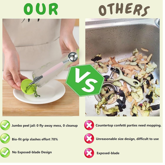 Multifunctional Fruit scooper & peeler Garnish Kit