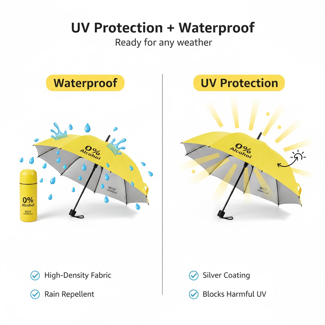 Pocket Folding Wine Bottle Umbrella