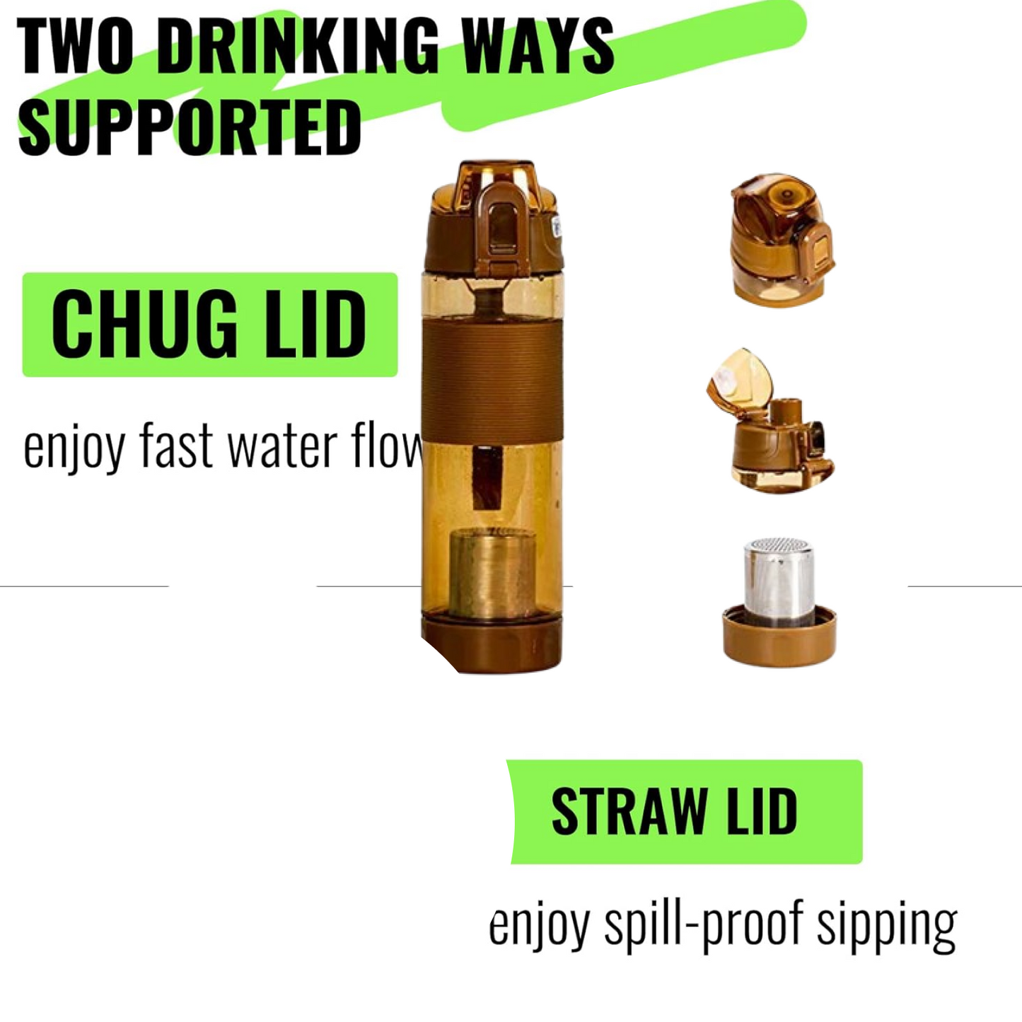 Alkaline Water Bottle with Food Grade Plastic, Stylish & Portable (Particulates Not Included)