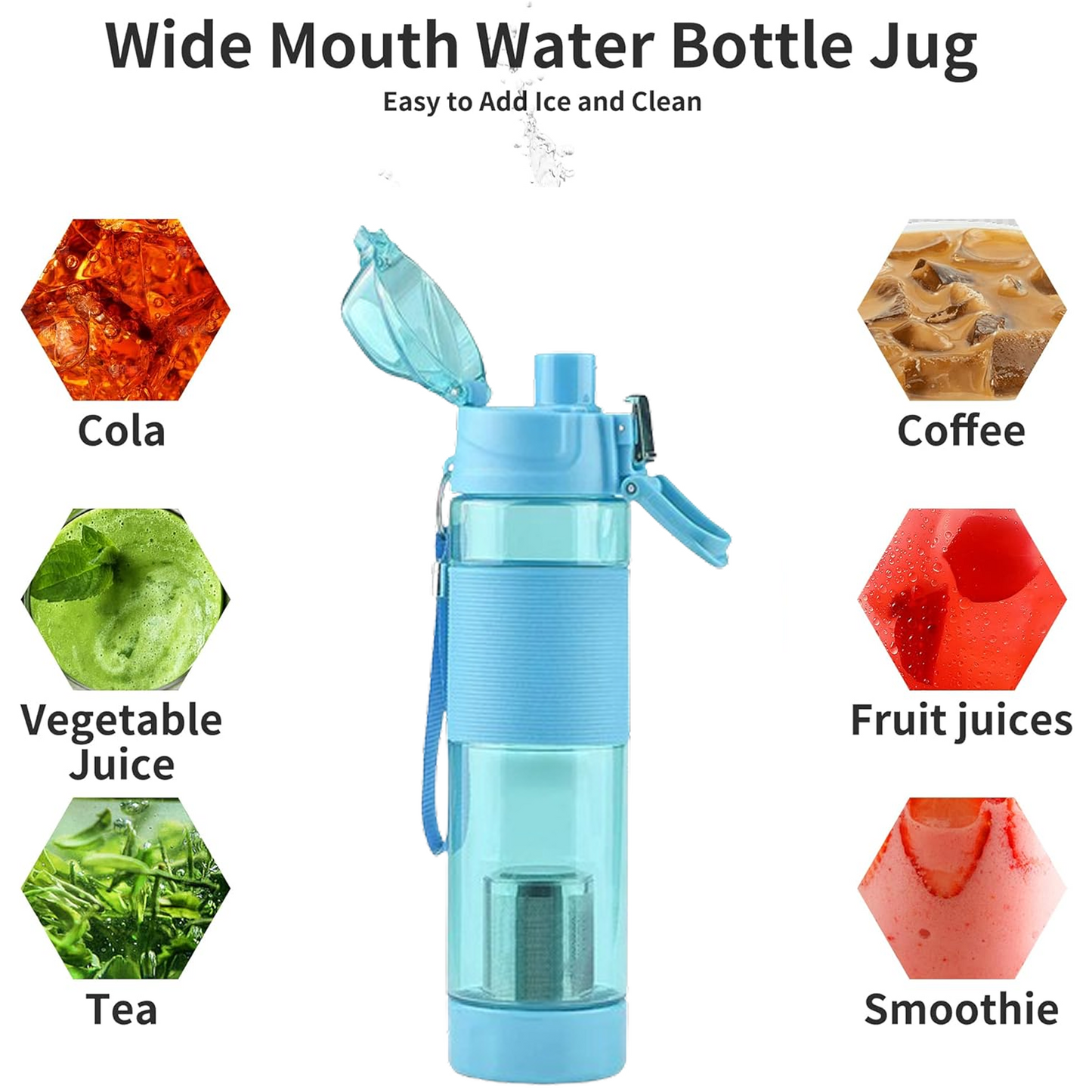 Alkaline Water Bottle with Food Grade Plastic, Stylish & Portable (Particulates Not Included)